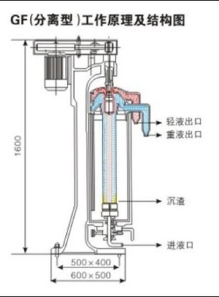 ���{(di��o)�x�ęC(j��)�M9��Ҋ(ji��n)���ϼ���Q����